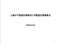 上海不動産市場概況等2008下期