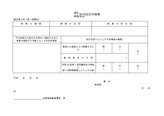 解雇予告・解雇制限除外認定申請書