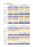 【経絡】難経六十九難経穴暗記シート