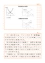 IS=LM分析図を描き拡大的財政政策と拡大的金融政策