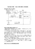 生産の仕組み（図説）