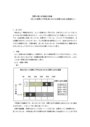 【早稲田大学】恋愛の個人的価値の相違−恋人の有無と大学生活における恋愛の占める程度から−