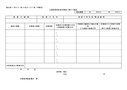 企画業務型裁量労働制に関する報告